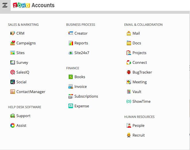 data is public domain from us government. zoho creator